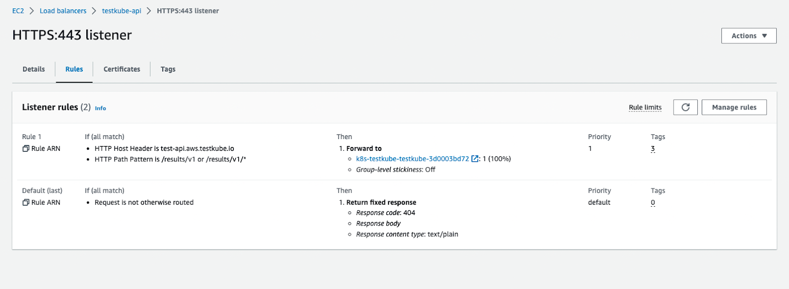 AWS Console2